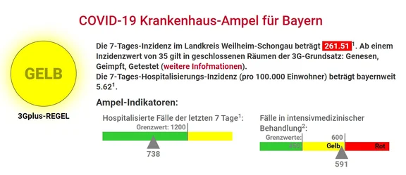 Screenshot 2021-11-07 Krankenhausampel.jpg